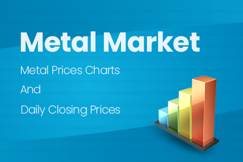 Metal Market
